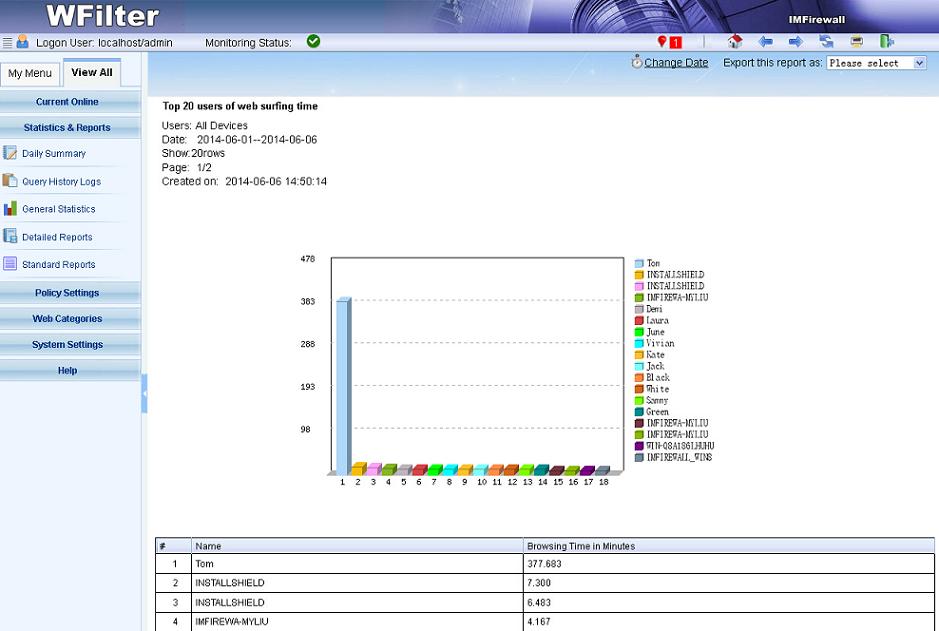 internet filtering software comparison